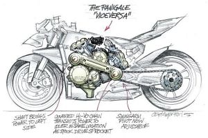  Would It Make Sense For Ducati To Turn Its Engine Around?